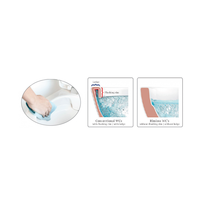 Avis 022N Full Rimless Wall Faced Toilet Suite - Acqua Bathrooms